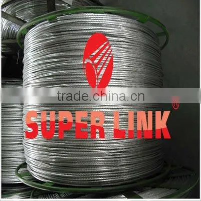 cctv wire cable