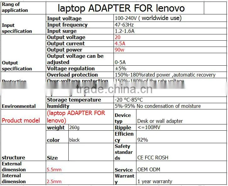 laptop power adapter for lenovo 20V 4.5A DC adapter 5.5*2.5mm oblong charger adapter 90W