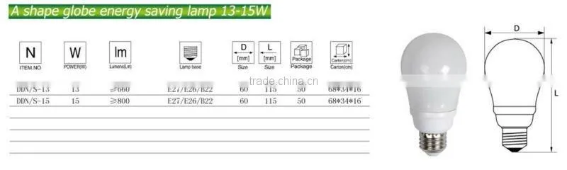 Warm Light Decoration Bulb,Saving Energy,Compact Fluorescent Bulb of A60 Globe 15W
