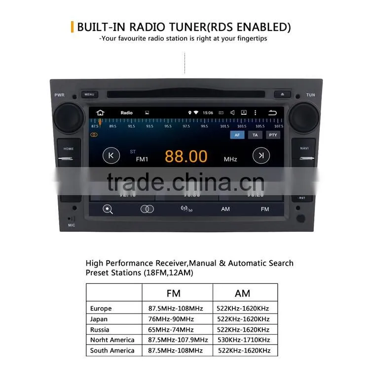 7 Inch Full Touch Screen android rmvb mkv car GPS radio dvd player for Opel Antara