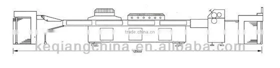 SGUV-1000A AUTOMATIC COATING MACHINE