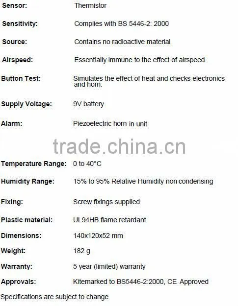 Stand Alone Heat Detector Ei103 C battery