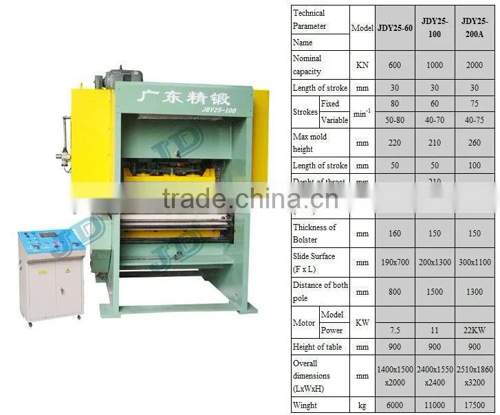 CNC machine for perforating gypsum board,MDF board,ceiling board
