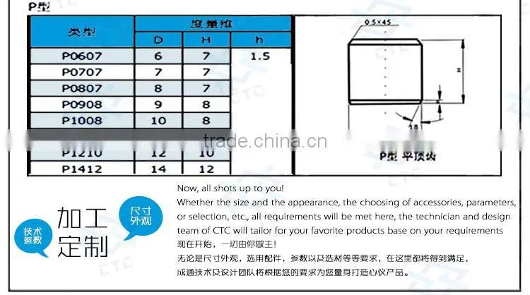 Hot selling ceramic carbide bit nail for wholesales