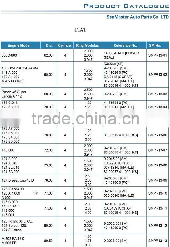 Piston Ring for FIAT 146A000 Panda750 Engine Piston Ring