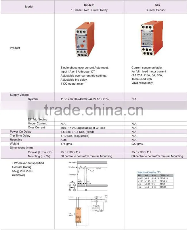 B1 VCR1 BCT B2 BCF B2 B2 VCT1 Series Monitoring Relays