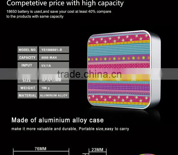 Strip Design, mini USB universal power bank for samsung galaxy tab 7800mah