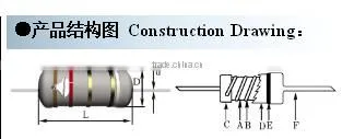 Electronic Components china RF Wire Wound Fuse Resistors