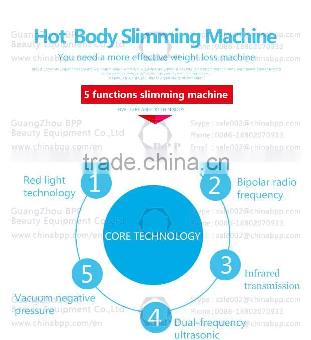 New arrival solan use five function body sliiming machine for burning fat with light energy