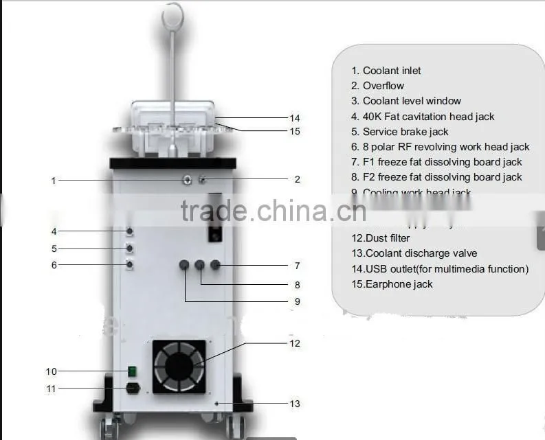 4 IN 1 Ultrasonic Cavitation Slimming Body Shaper Machine for Cellulite Reduction