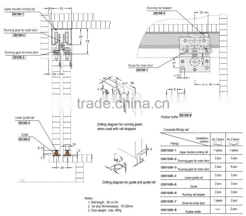 Inner-hanging wardrobe sliding door accessories