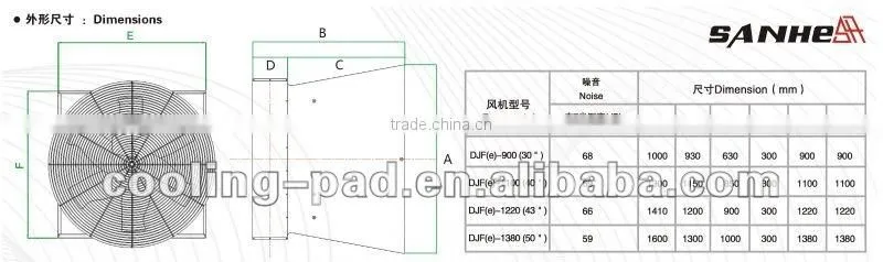 livestock / poultry house wall mounted butterfly type cone ventilation fan