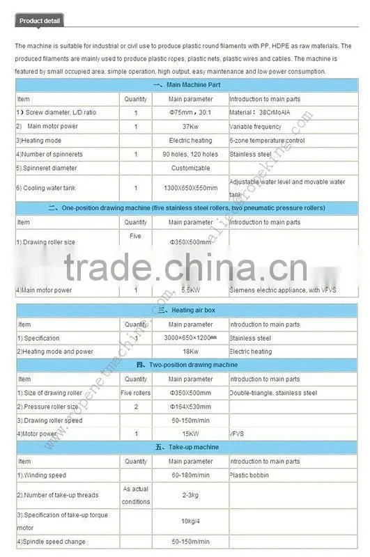 extruder equipment+86 15163879588 Email:alice@ropenet.com