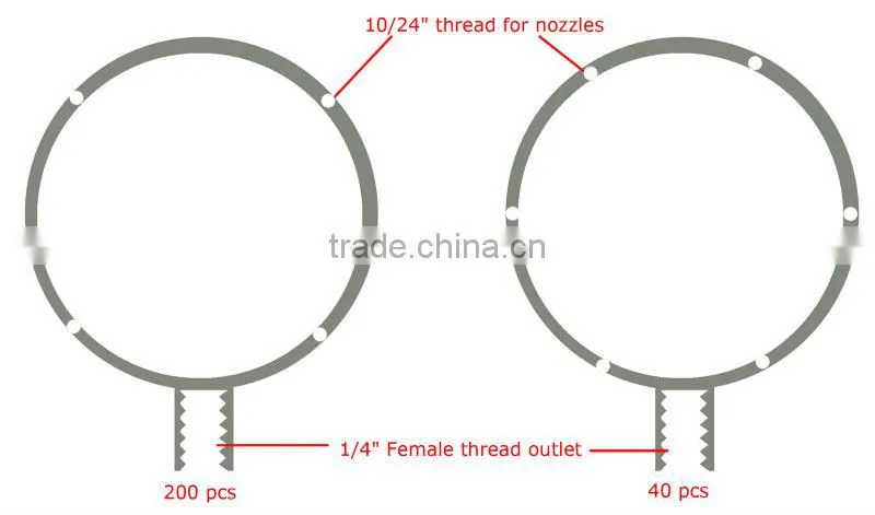 TY0876 Hot sales High Quality Water Mist Fan ring with SS material