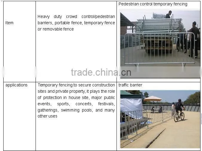 decorative safety plastic barrier fence(professional anufacturer)