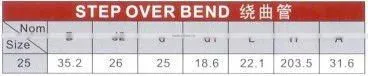 UVPC Step Over Bend DIN PN16
