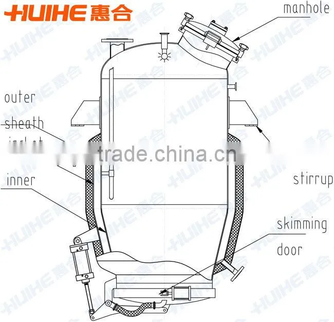Vacuum extractor for sale