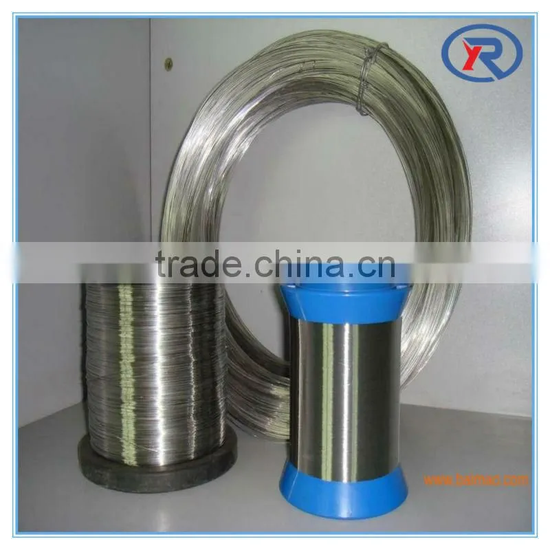 Cheapest Galvanized Steel Wire /Soft Iron Wire Made in China