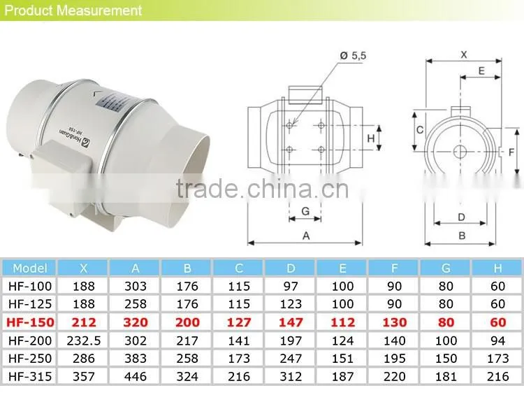 2017 new manufacturing 1inch round exhaust duct fan with external rotor motor (EC Motor supportable)