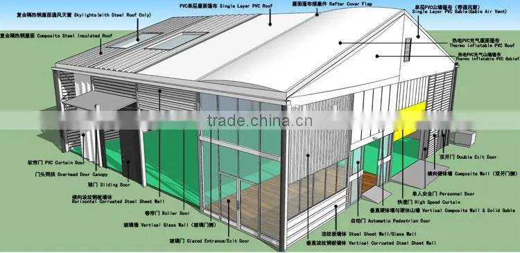 Snow resistance outdoor storage sheds for sale