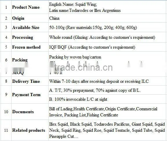 health food, Frozen Squid Wing from China
