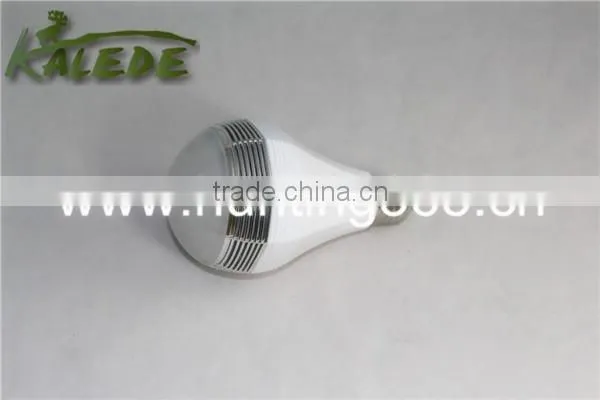 Newest wifi light support Android mobile and computer system