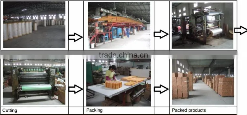 High insulation PVC Tape for A grade market
