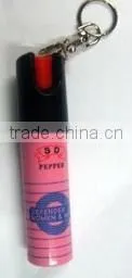 Hot sale pepper spray in india for anti rape