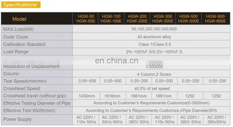 Tubular Pipe Ring Loop Stiffness Flexibility Test Equipment