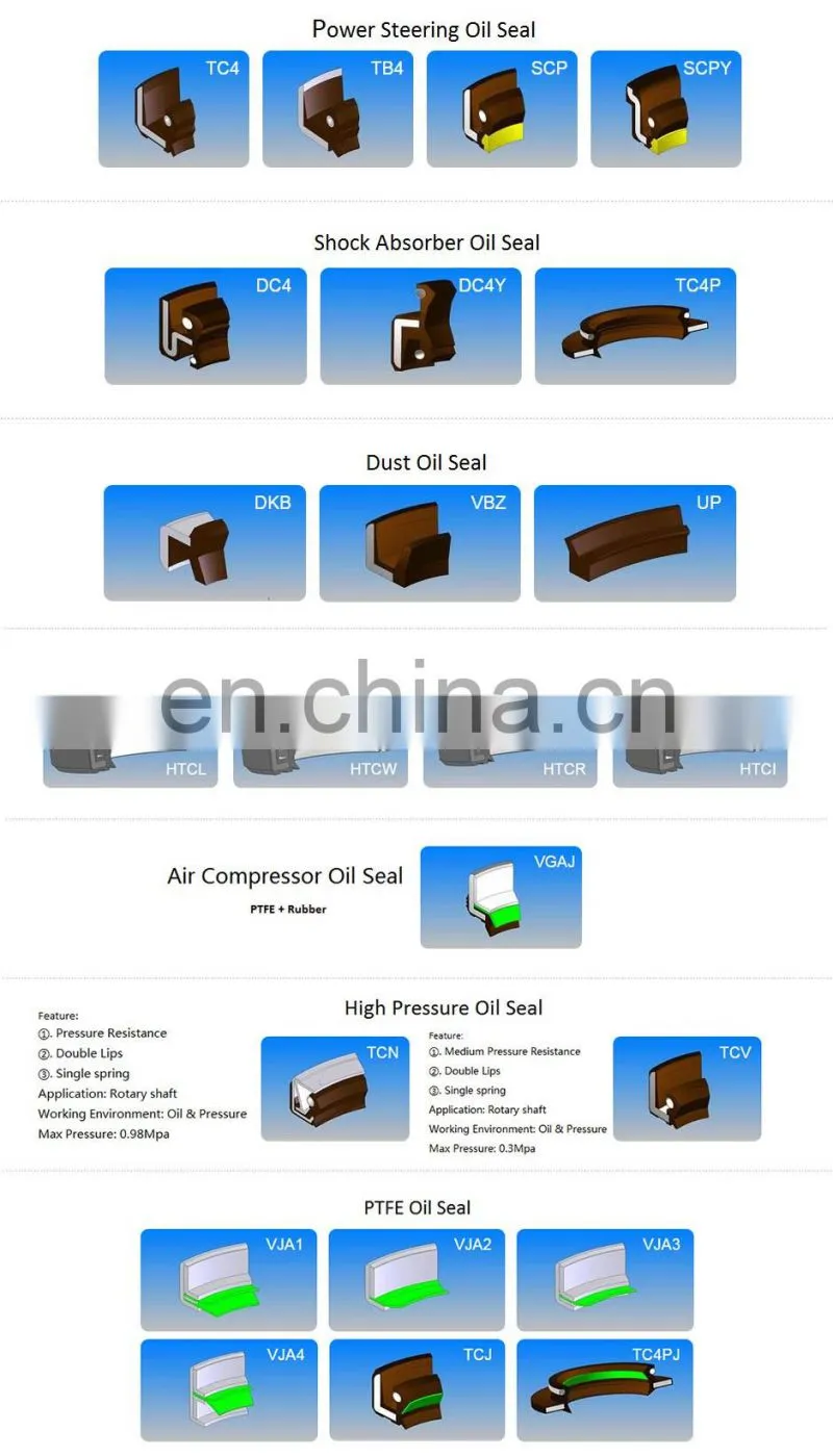 High Quality NBR FKM Rubber Mechanical Shaft Seal Truck Wheel Hub TC Oil Seal