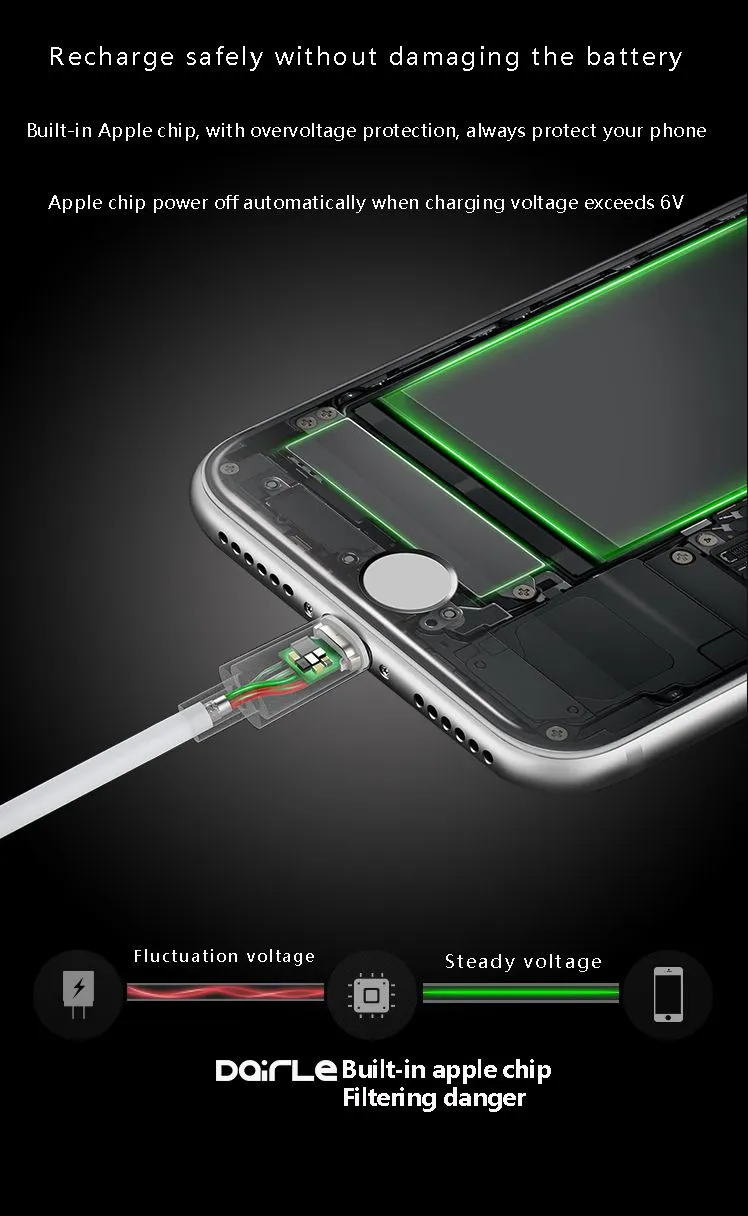 MFI Fast Charging USB Type C Data Line Charger Cable For Iphone