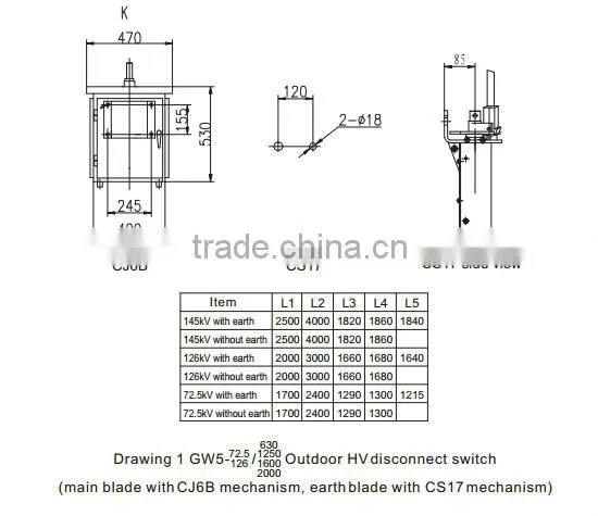 33KV-40.5KV Outdoor High Voltage Disconnector Switch/Isolate Switch
