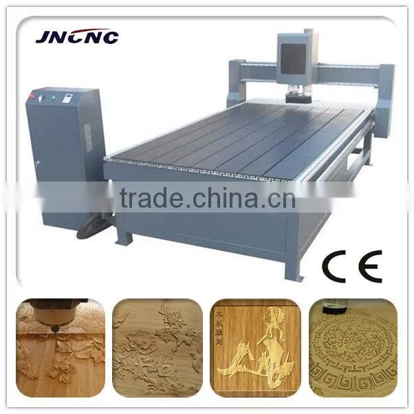 CNC Router Wood Carving Machine Price