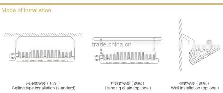 Mining flameproof LED roadway lights