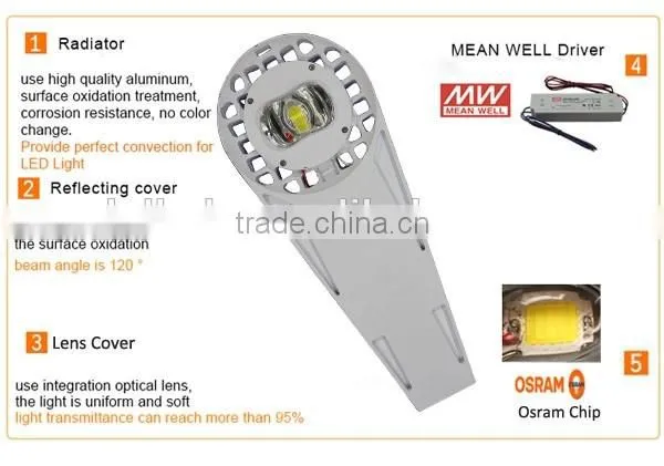 shenzhen high quality cob brideglux 50w led street lamp