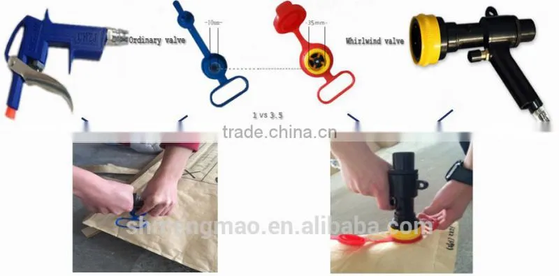 Useful latest dunnage airbags