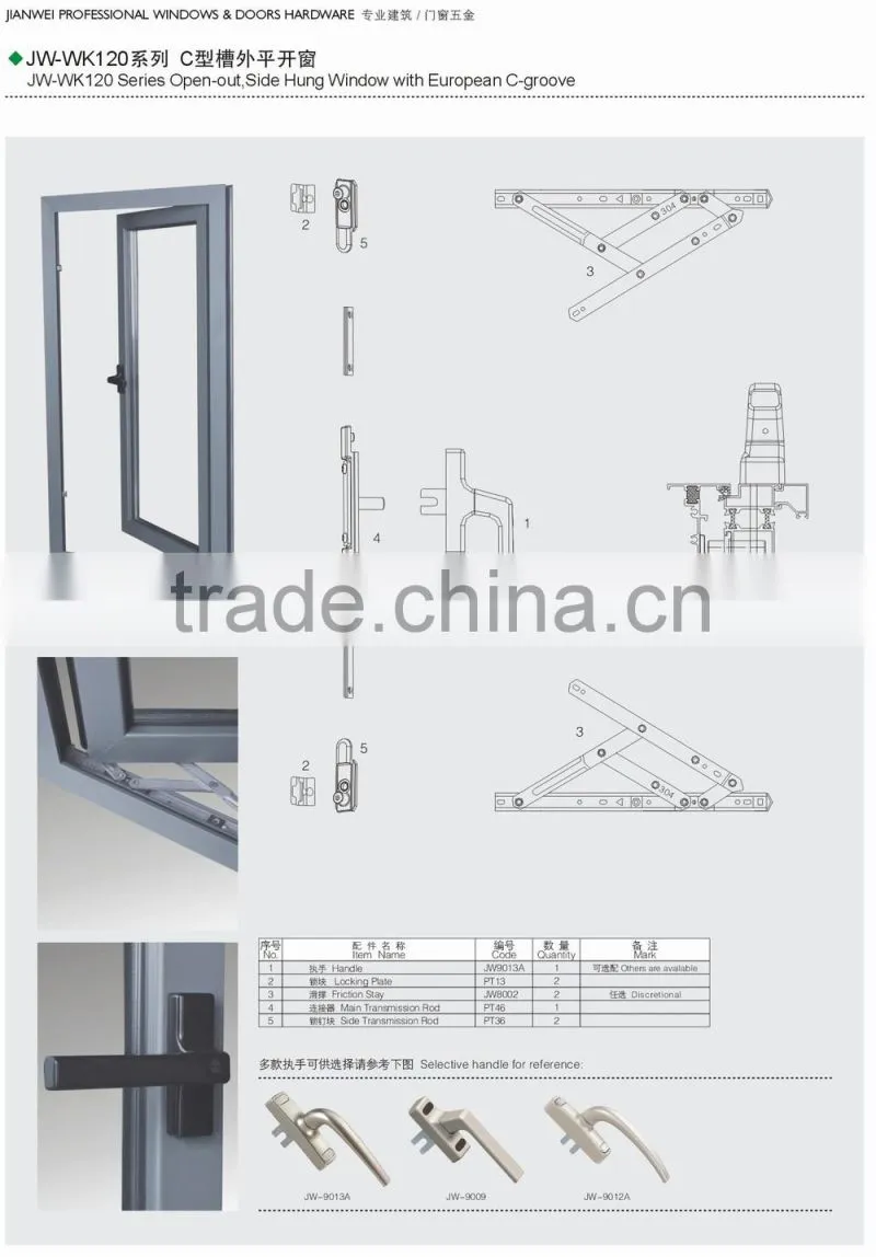 sliding window lock handle