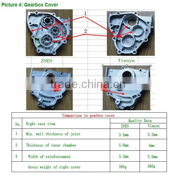 2016 ZNEN -50cc GY6 Scooter Parts Engine