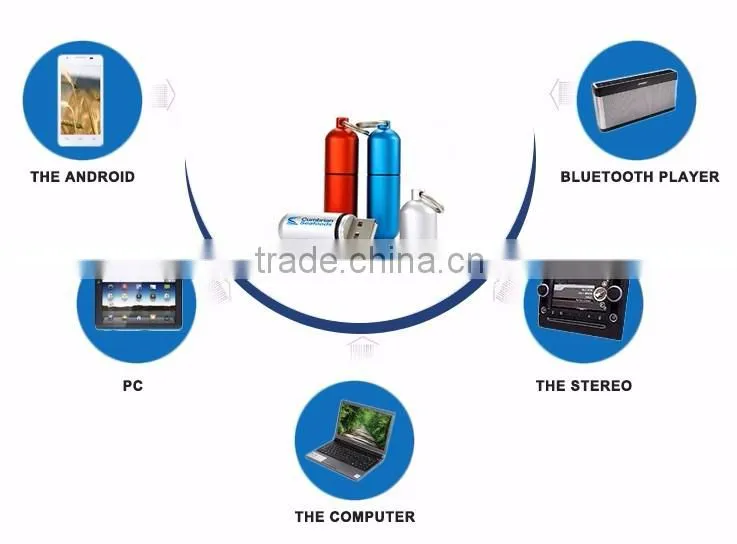Alibaba wholesale 1gb 8gb 16gb pendrive usb flash drives bulk