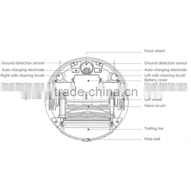 Rose Gold Housekeeping Auto Recharge Robot Vacuum Cleaner