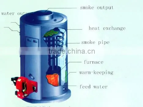 Vertical oil and gas burning Tubular Boiler