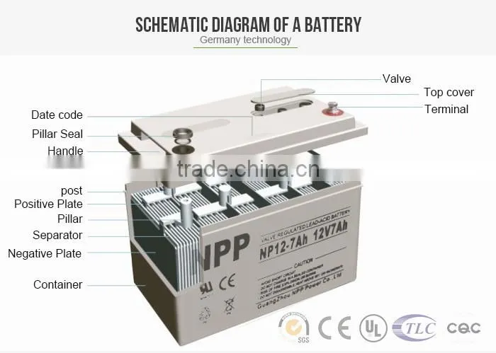 Small 12 volt sealed lead acid 12V9AH Battery