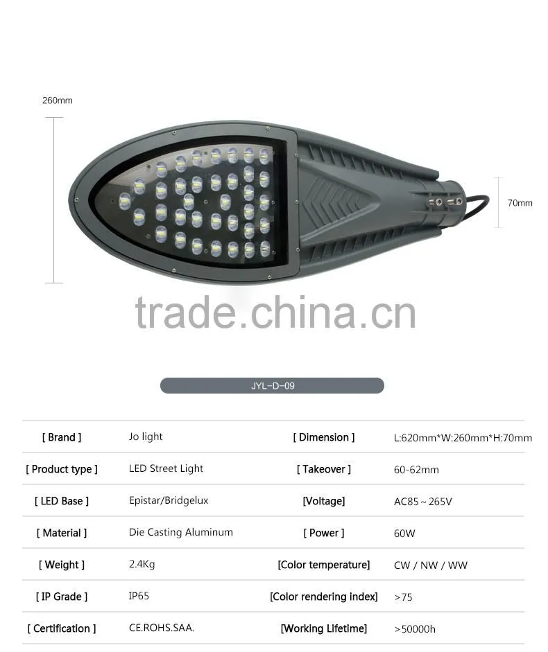 Freedom Energy Saving high performance factory price led street light empty