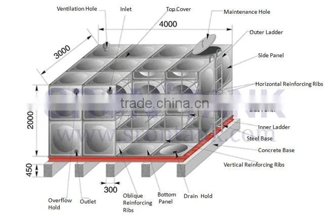 316 Stainless Steel Water Tank With China National Standard