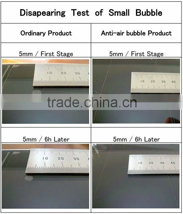 New Products for 2013 PET Anti Glare Anti Bubble Protective Film for Mobile Phone