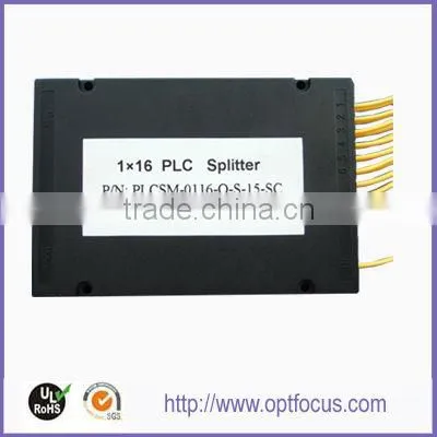 PLC splitter with 19 inch rack