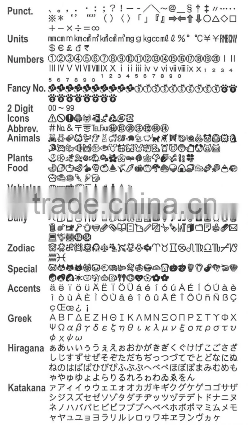 Tepra Lite LR5E Label Printer, The newest version in Japan