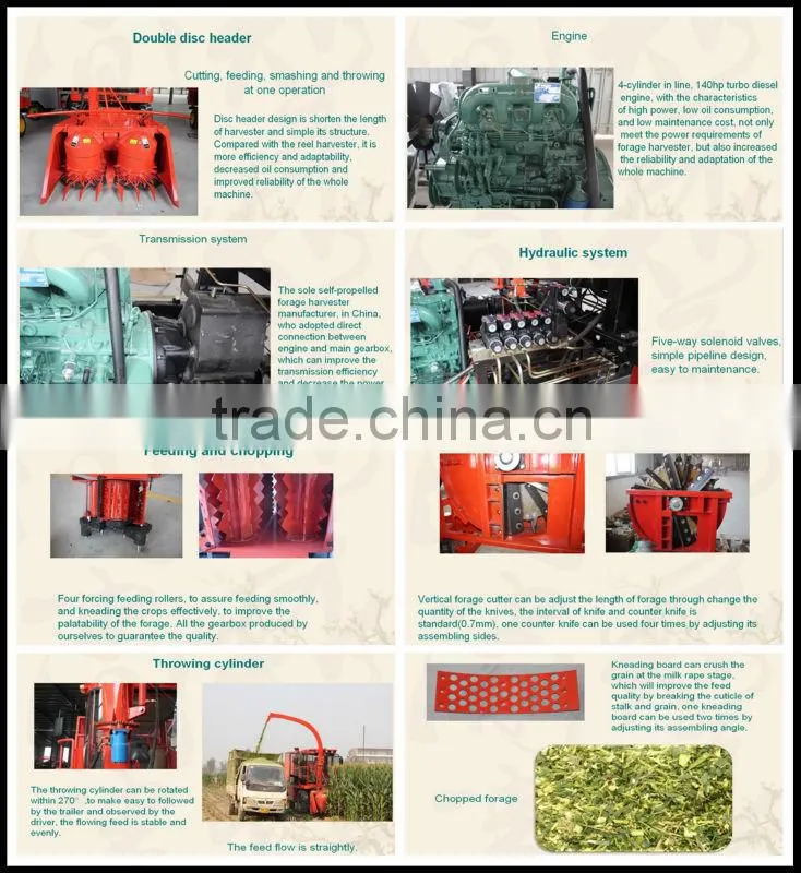 4QZ-1800 Self-propelled Silage Corn Harvester Machine With 140 hp Turbo Engine