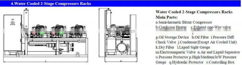 HighTemperature Compressor Racks for Cold Room Project