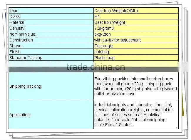 20kg 500kg 1000kg crane counter weight, iron weight units